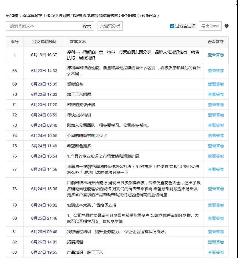 御豐前行丨領豐云學堂,助你領跑市場更輕松(圖2) 御豐前行丨領豐云學堂,助你領跑市場更輕松(圖2)