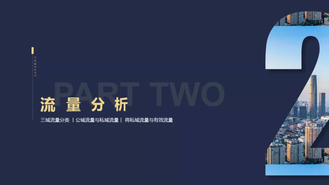 御風(fēng)前行丨領(lǐng)豐云課堂,9月知識(shí)上新預(yù)告(圖3) 御風(fēng)前行丨領(lǐng)豐云課堂,9月知識(shí)上新預(yù)告(圖3)