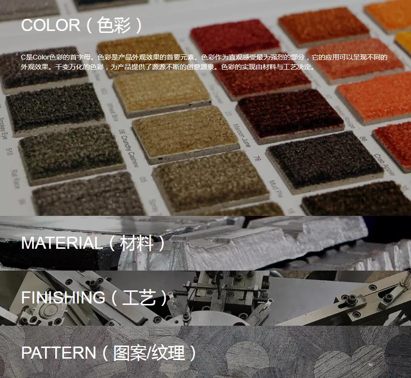 2021國際CMF設計獎·頒獎盛典 | 德利豐榮膺「至尊金獎」「環保創新獎」雙項國際大獎(圖3)