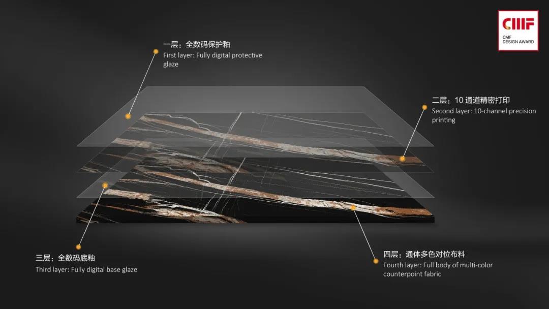 2021國際CMF設計獎·頒獎盛典 | 德利豐榮膺「至尊金獎」「環保創新獎」雙項國際大獎(圖22)