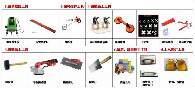 新領域丨解密大巖板使用工具及方法(圖9) 新領域丨解密大巖板使用工具及方法(圖9)