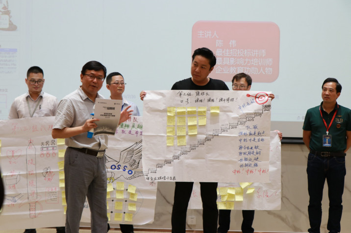 致勝未來(lái),2019必須打贏的仗 記2019年金牌商學(xué)院(圖12) 致勝未來(lái),2019必須打贏的仗 記2019年金牌商學(xué)院(圖12)