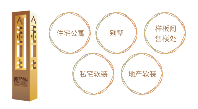 強強聯合,跨界共贏 | 德利豐巖板x金堂獎達成戰略合作(圖7) 圖片