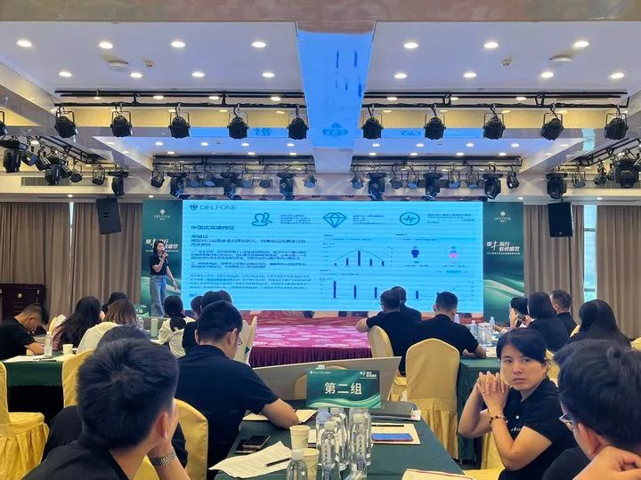 御豐前行 · 巖領盛世 | 2023德利豐華東區銷售精英特訓營圓滿結營(圖13) 御豐前行 · 巖領盛世 | 2023德利豐華東區銷售精英特訓營圓滿結營(圖13)