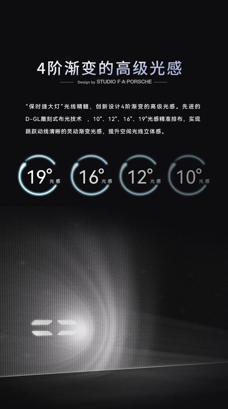 德利豐·GTS 07系列 | 保時捷黑，超跑設計綻放空間藝術之美(圖8)